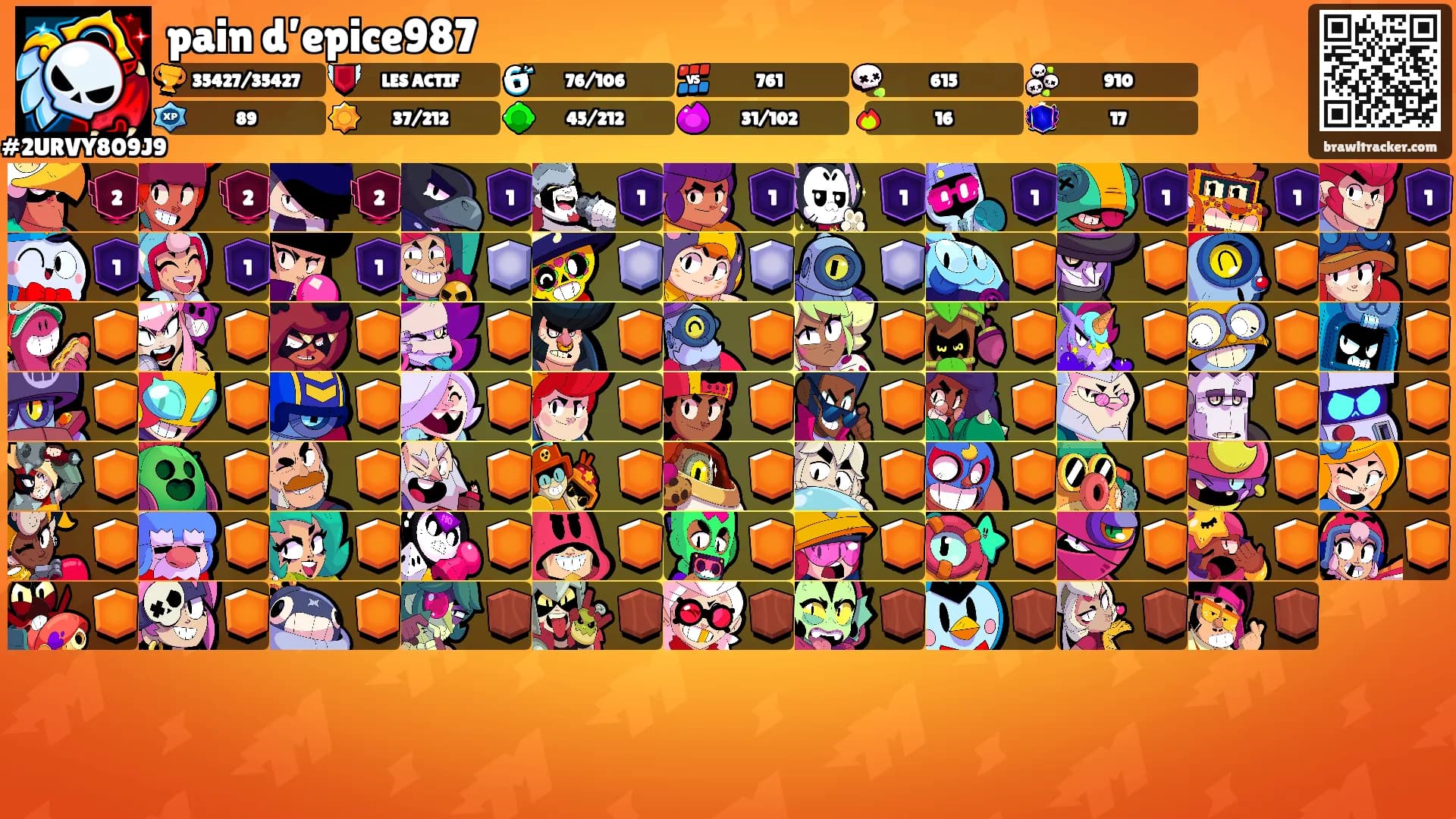 pain d’epice987's Ranks