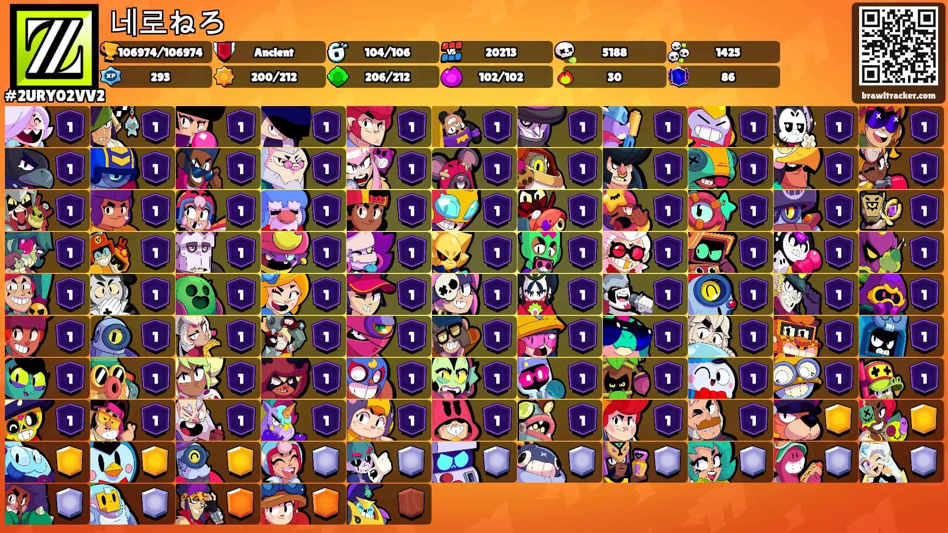 네로ねろ's Ranks