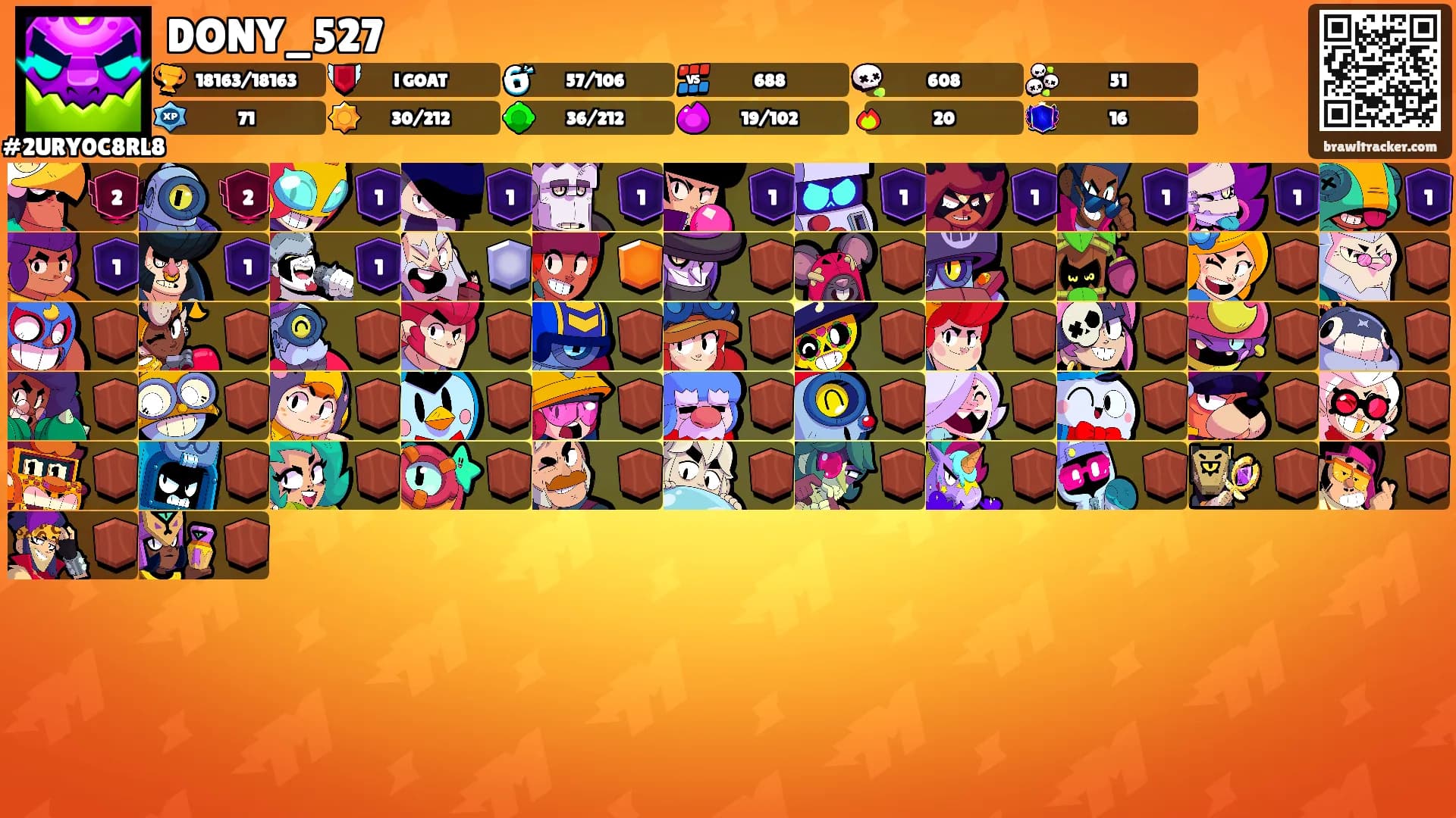 DONY_527's Ranks