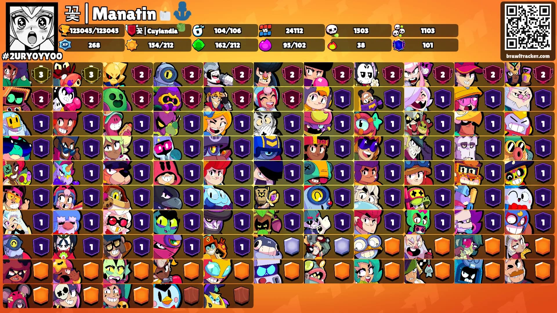 꽃|Manatin🕯️⚓️'s Ranks