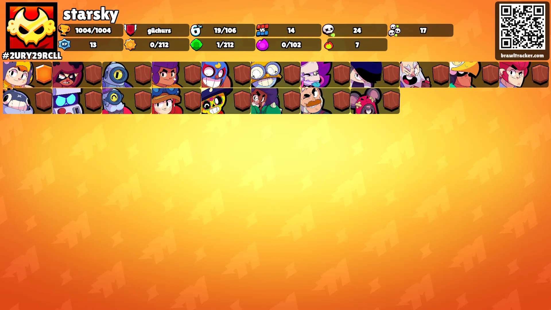 starsky's Ranks