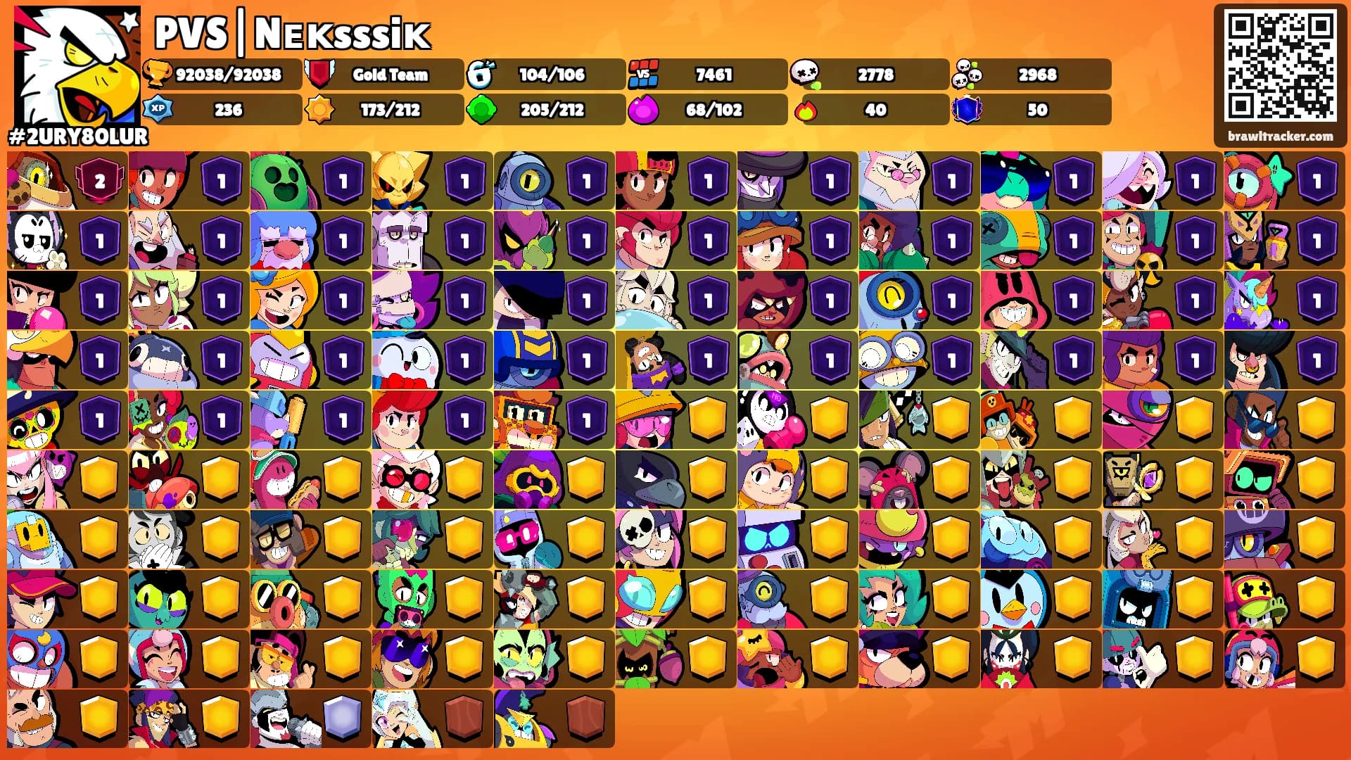 PVS|Nᴇᴋsssiᴋ's Ranks