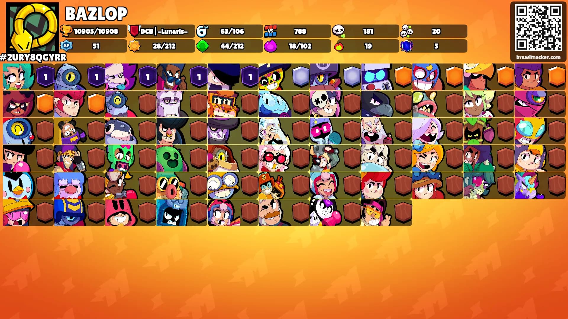 BAZLOP's Ranks