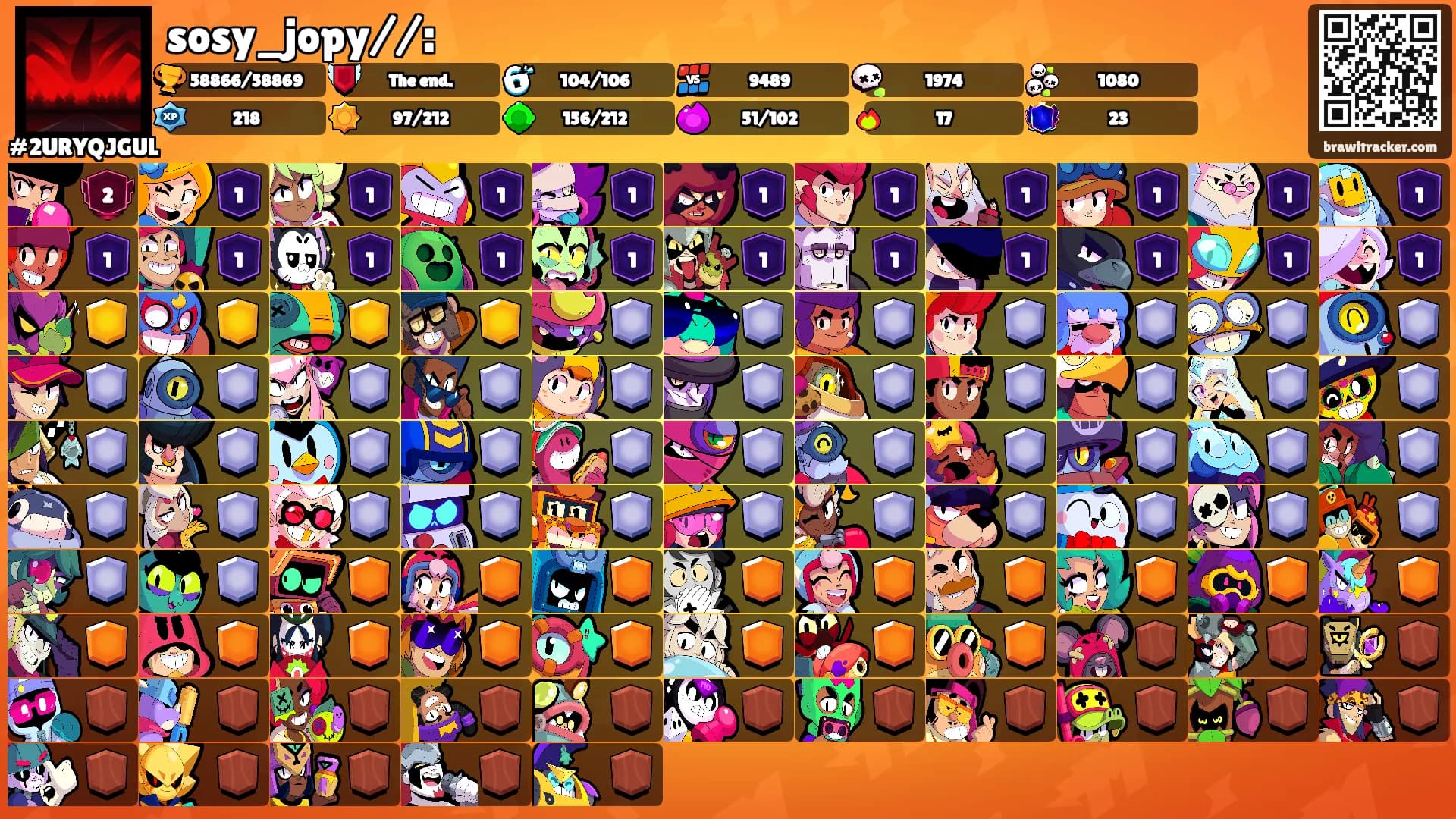 sosy_jopy//:'s Ranks
