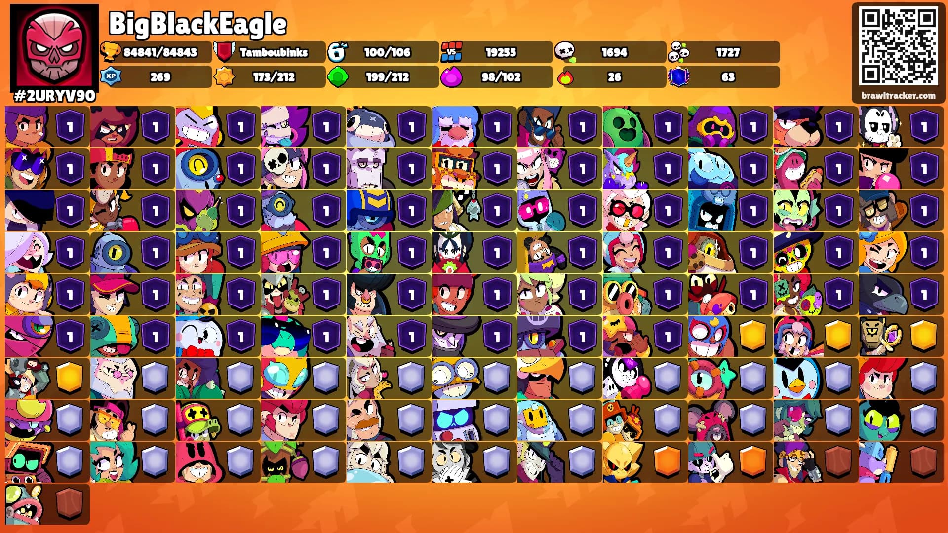 BigBlackEagle's Ranks