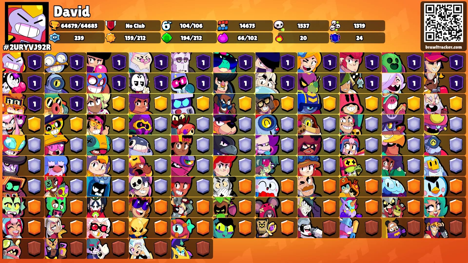 David's Ranks