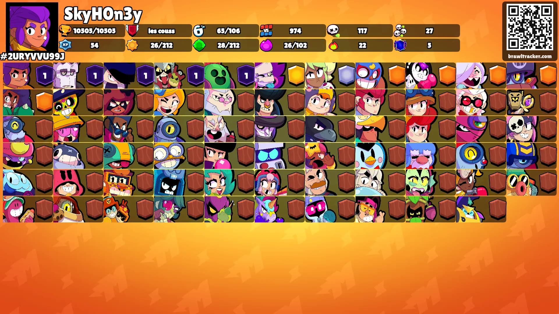 SkyH0n3y's Ranks