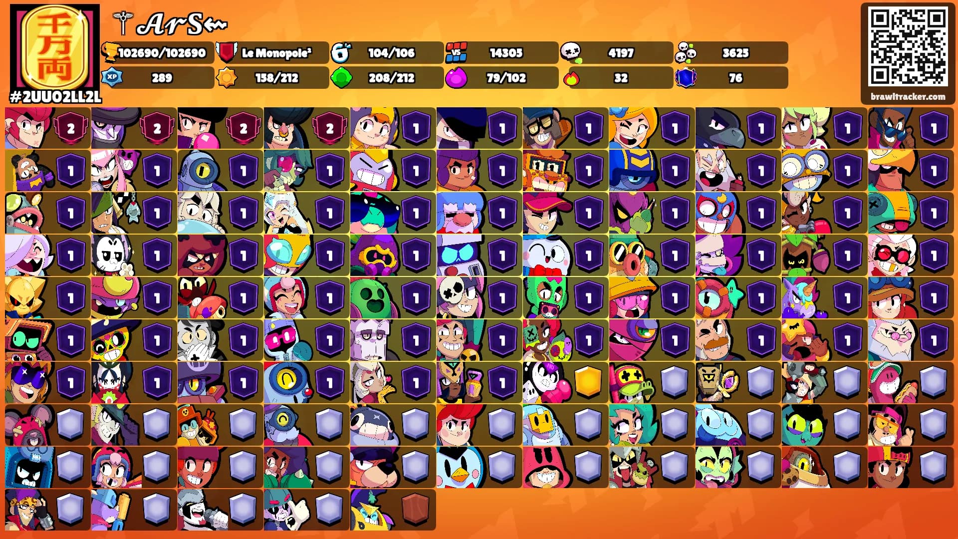 ⚚𝓐𝓻𝐒⇜'s Ranks