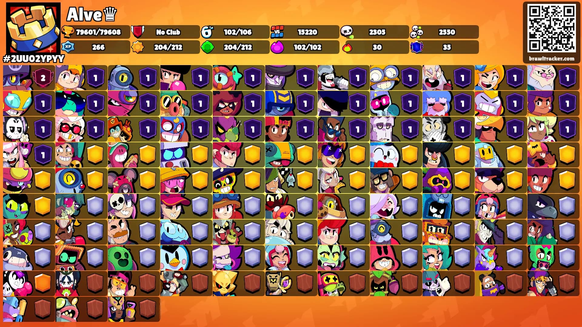 Alve♛'s Ranks