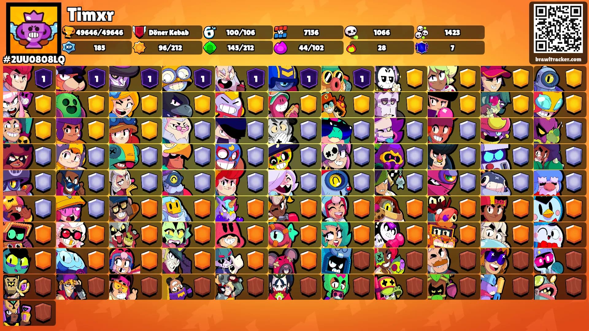 Timxr's Ranks