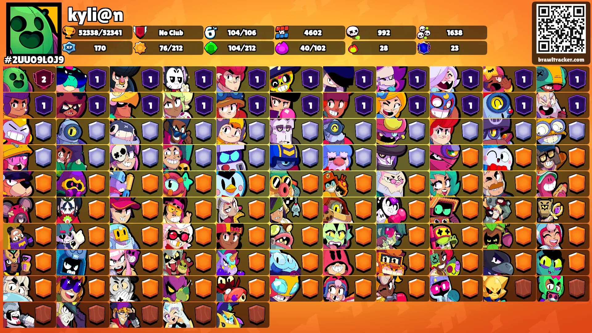 kyli@n's Ranks