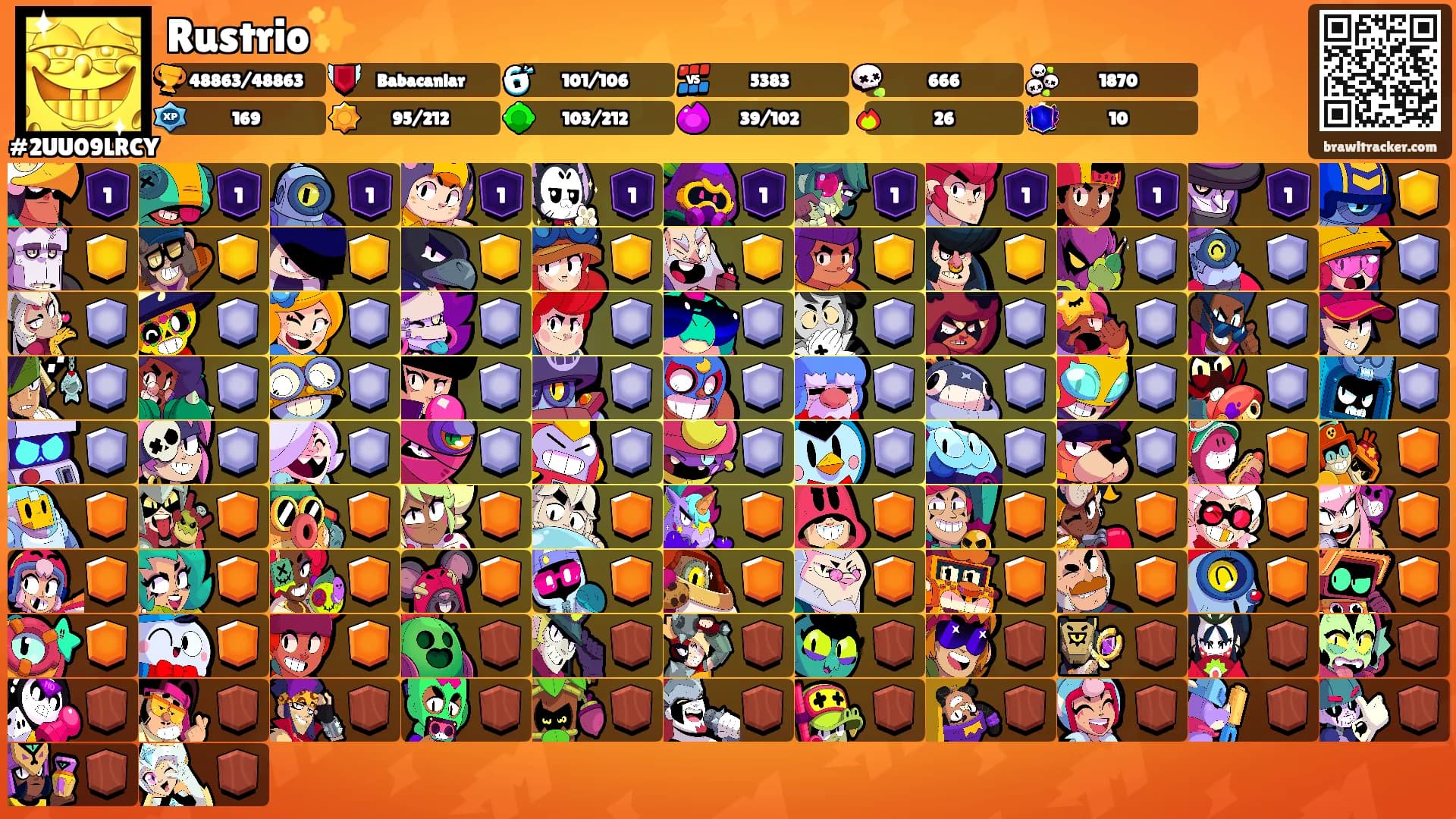 Rustrio✨'s Ranks