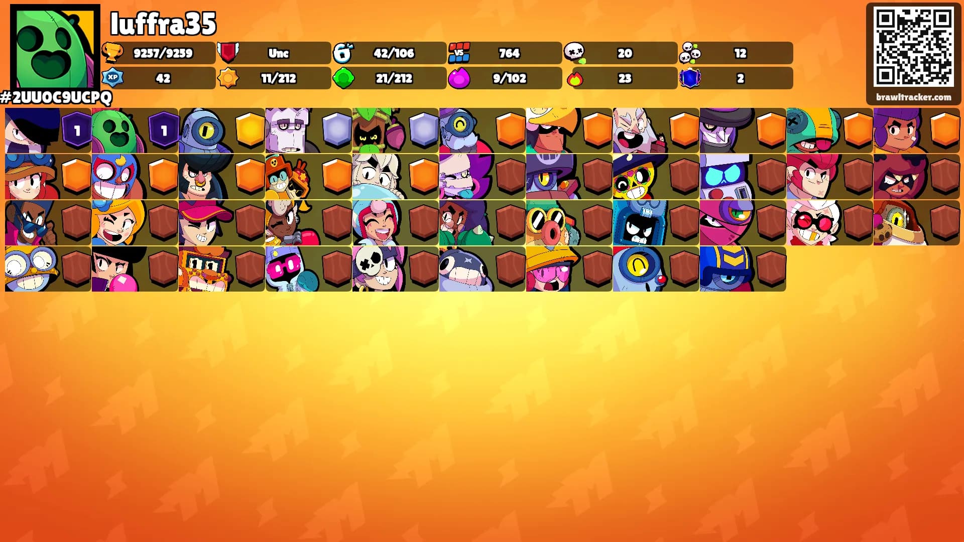 luffra35's Ranks