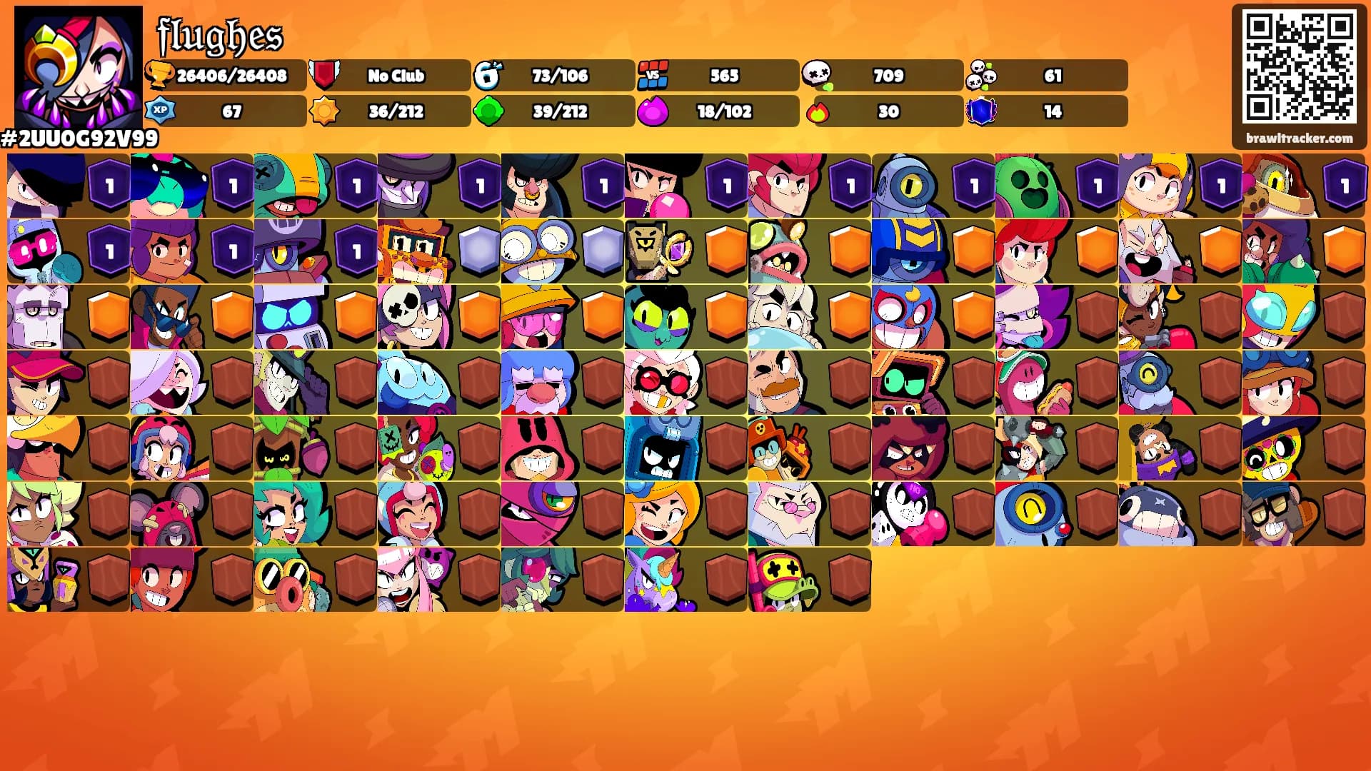𝔣𝔩𝔲𝔤𝔥𝔢𝔰's Ranks