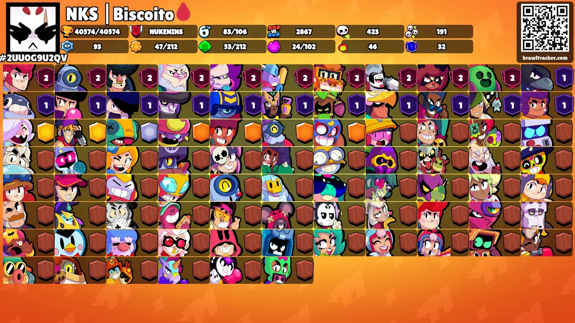NKS |Biscoito🩸's Ranks