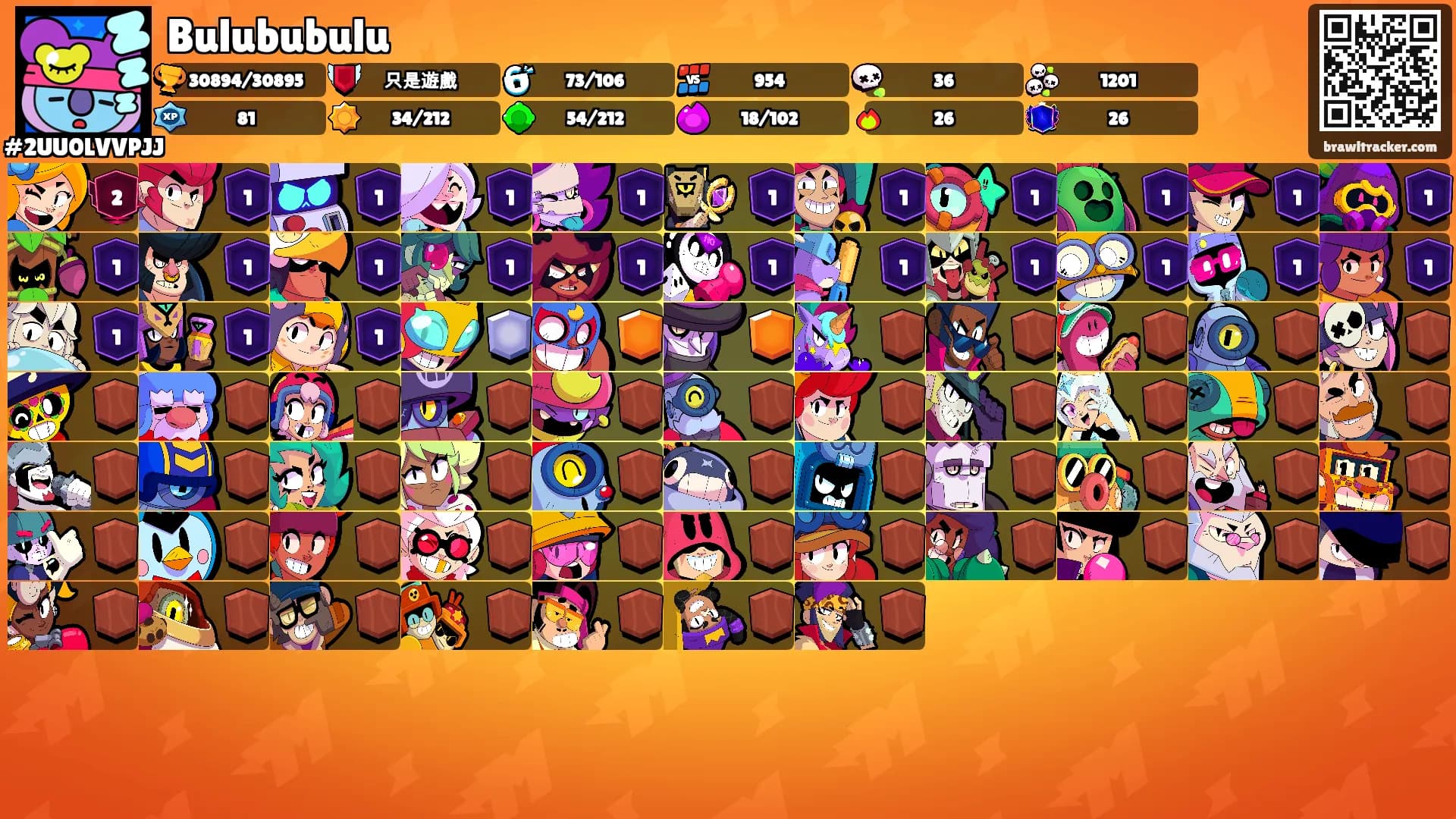 Bulububulu's Ranks