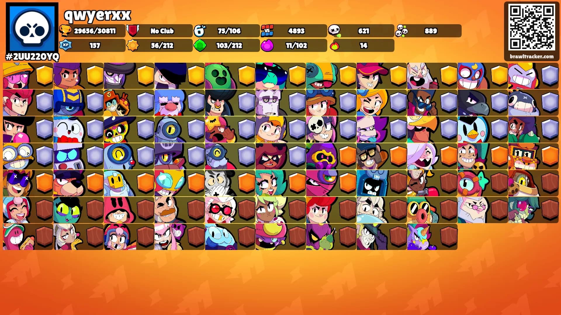 qwyerxx's Ranks