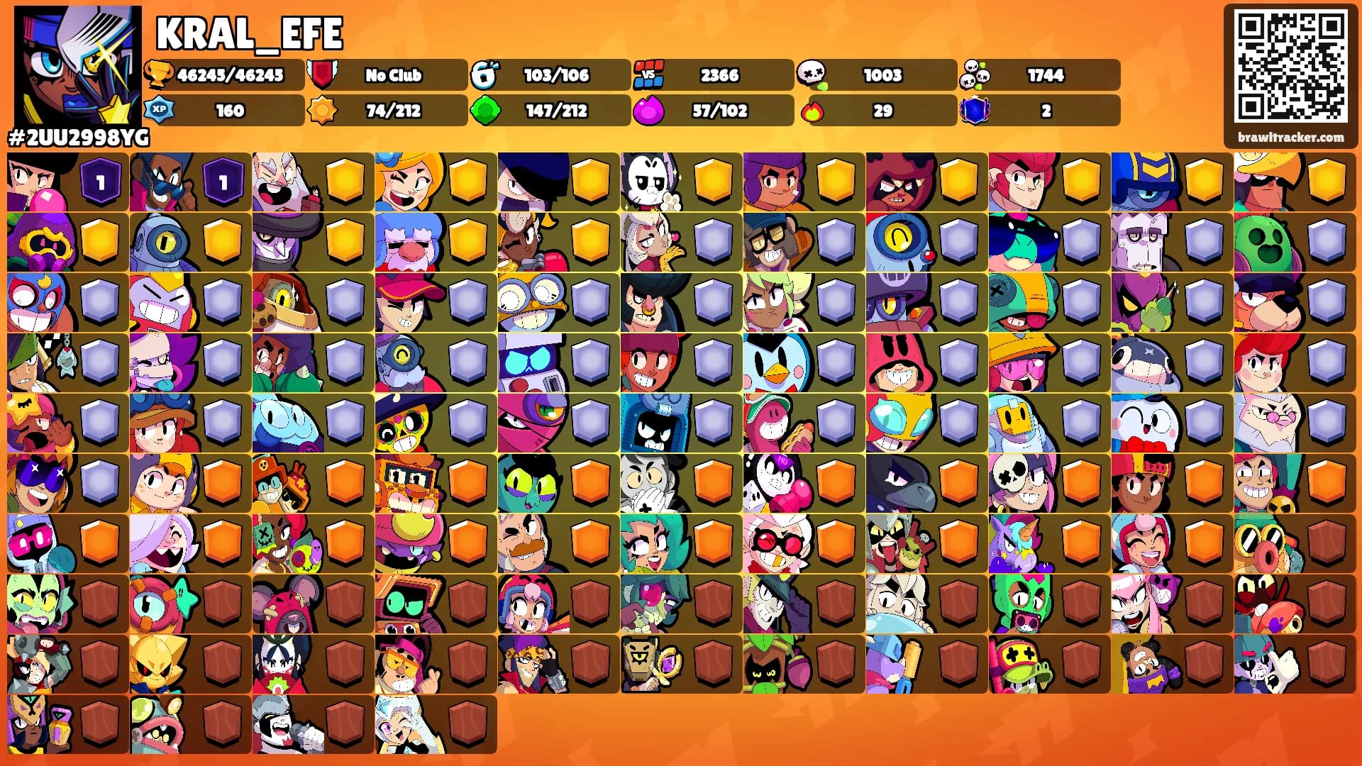 KRAL_EFE's Ranks