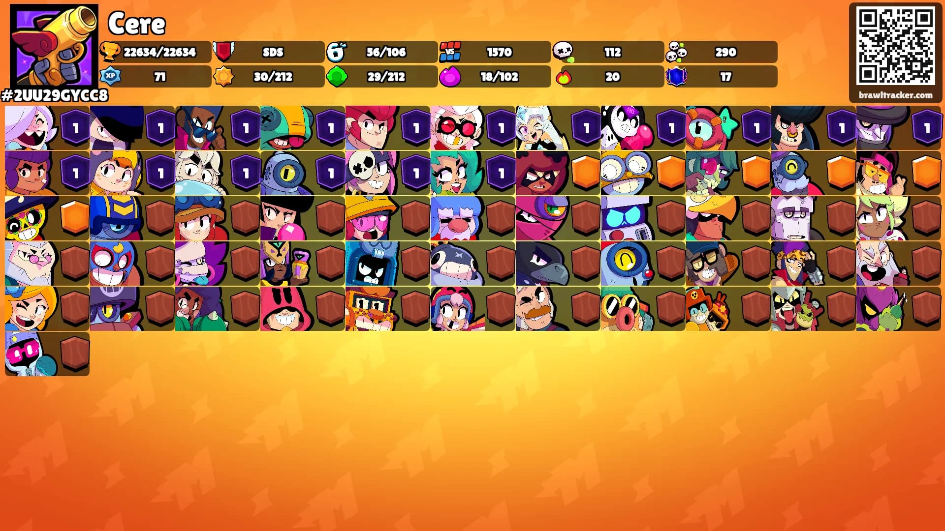Cere's Ranks