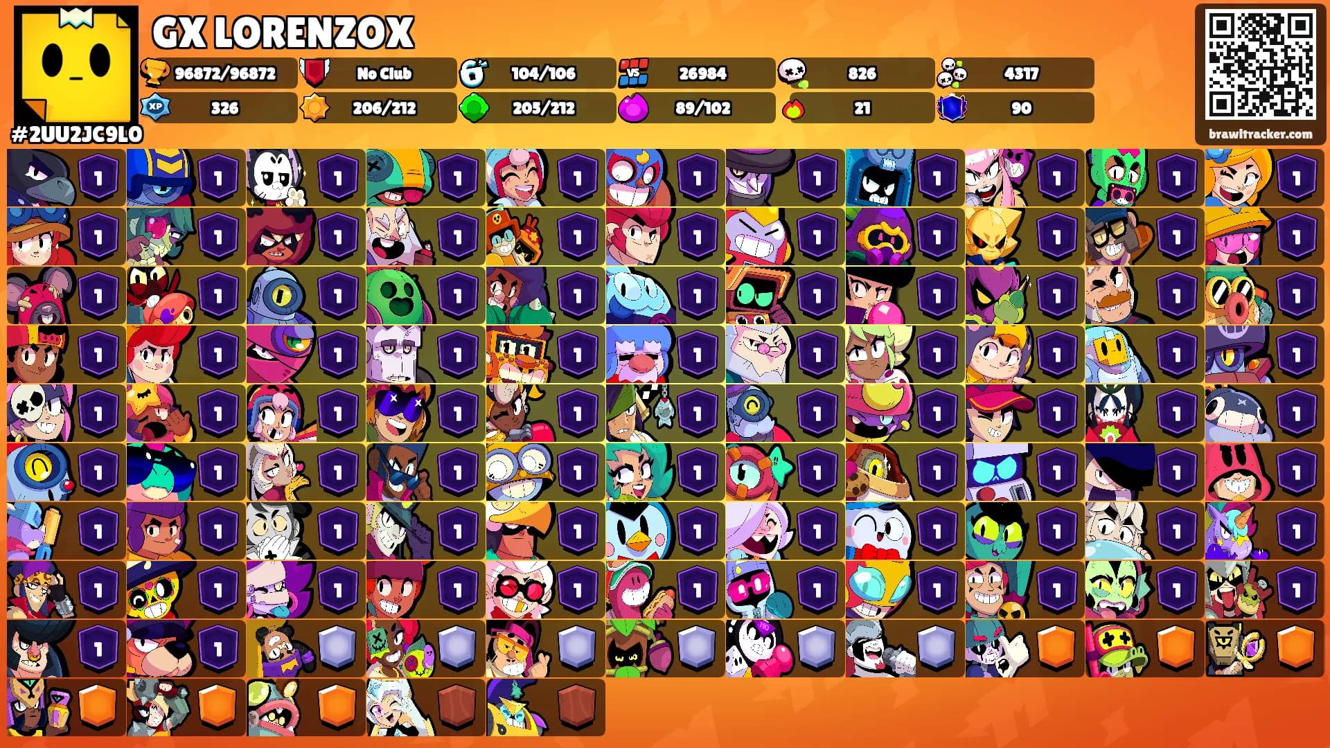GX LORENZOX's Ranks