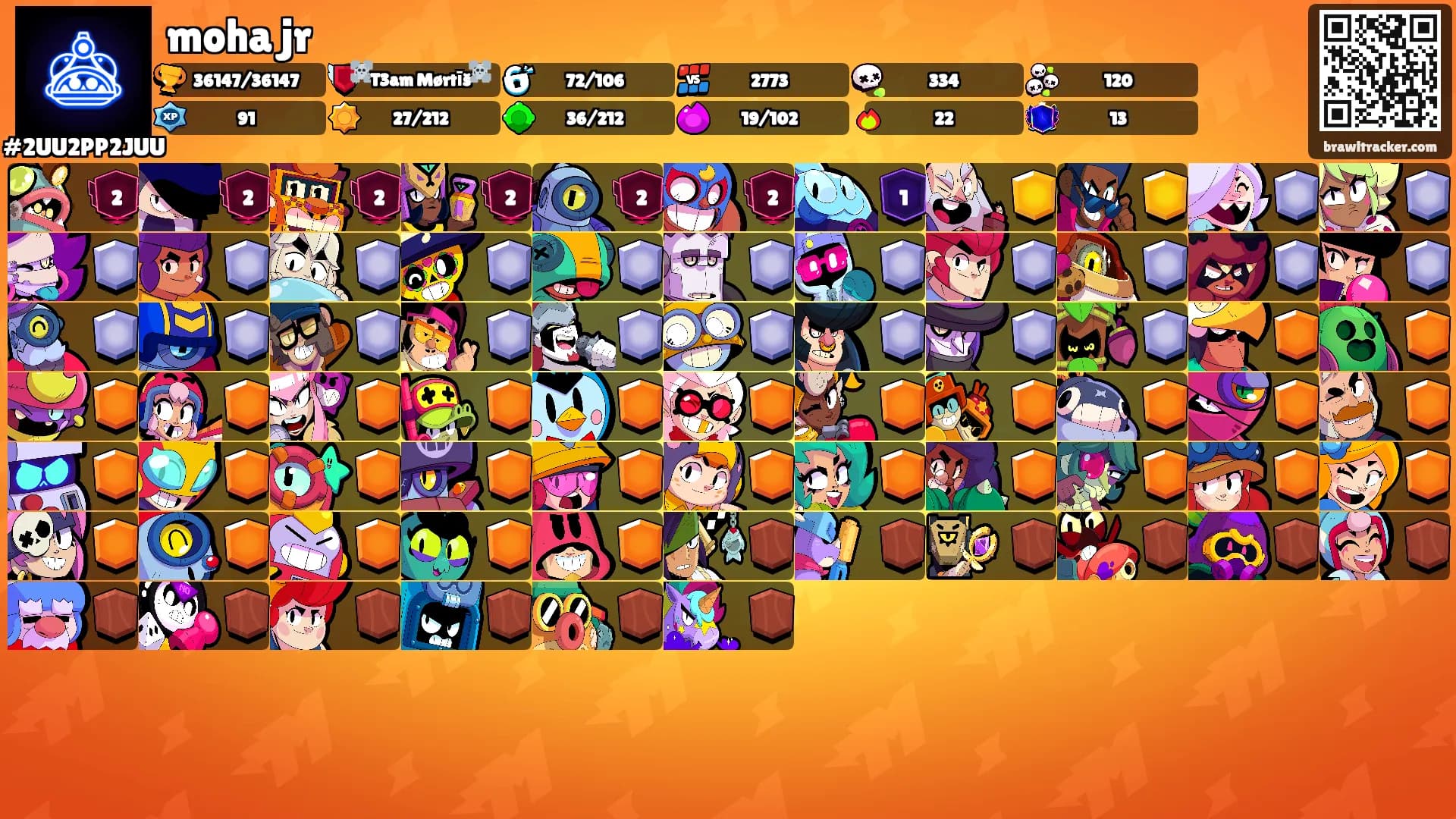 moha jr's Ranks