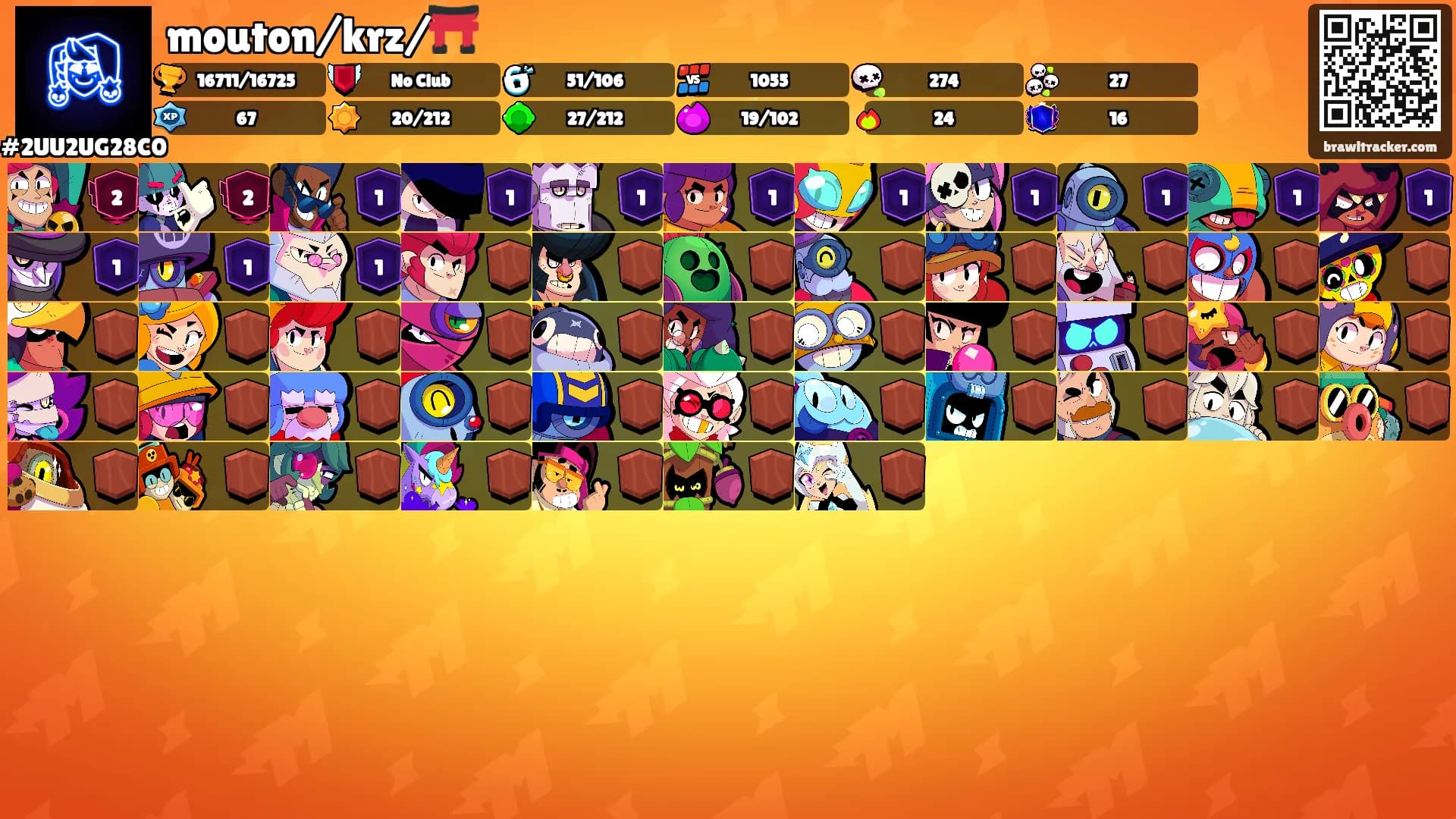 mouton/krz/⛩️'s Ranks