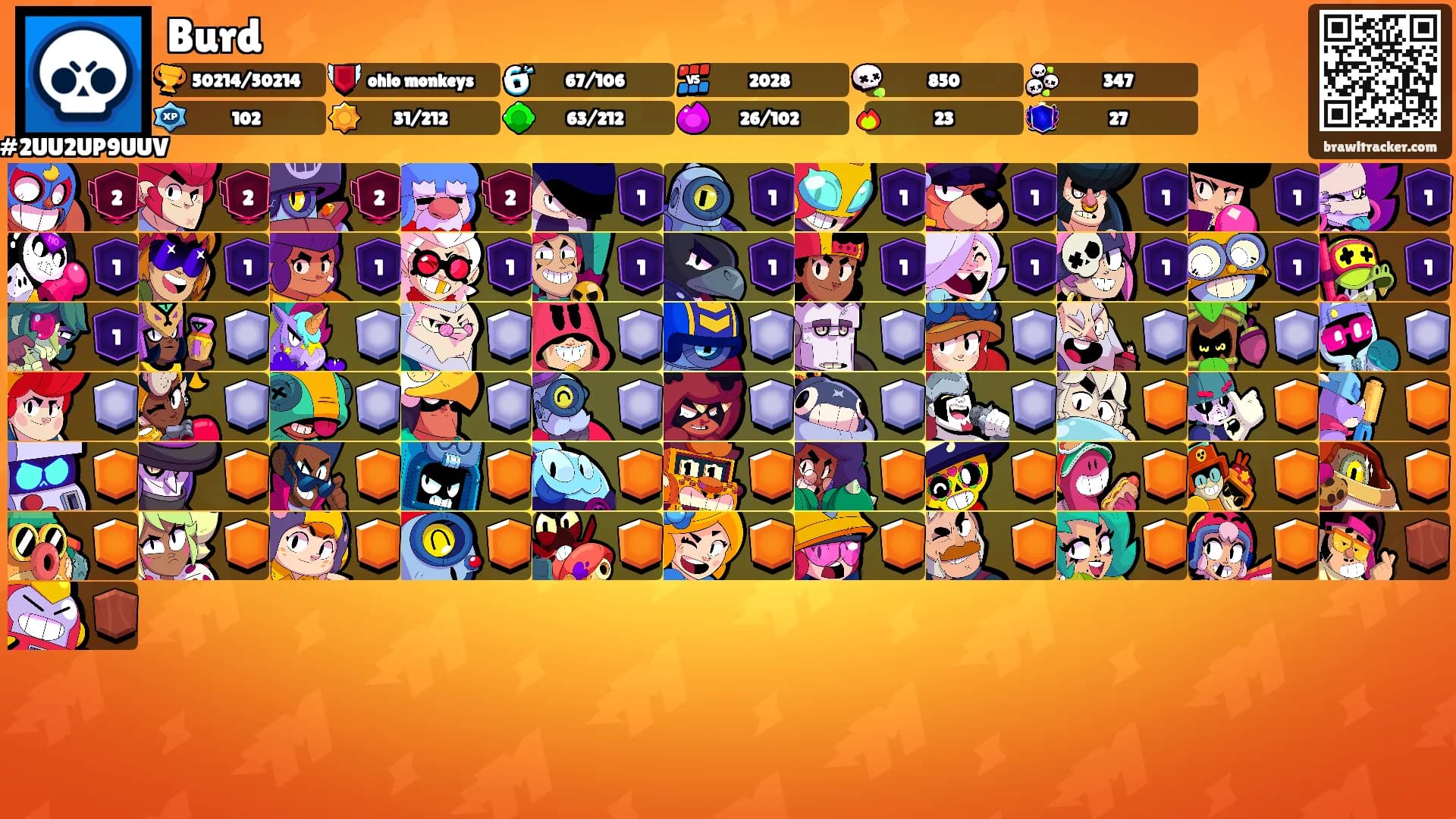 Burd's Ranks