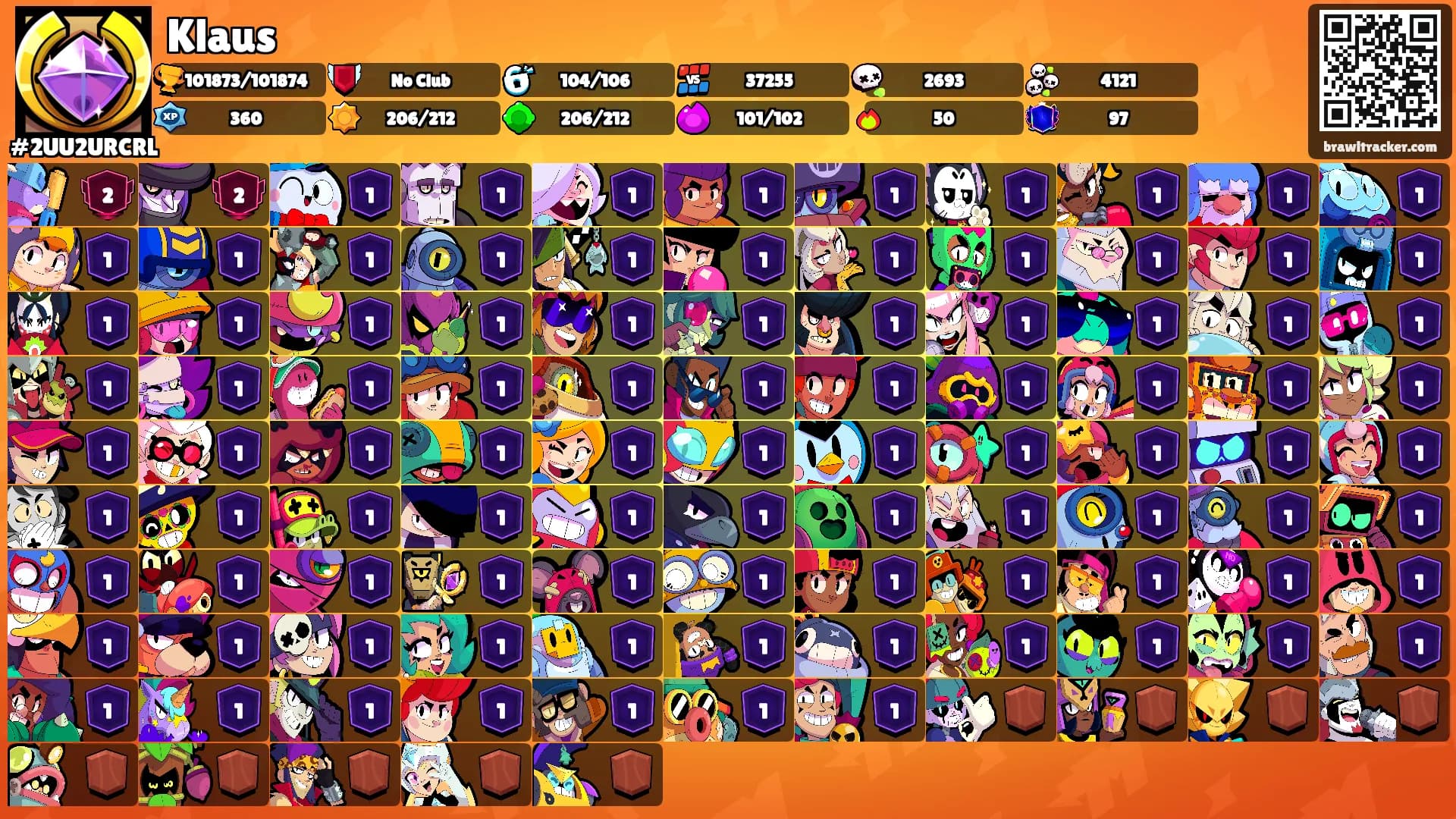 Klaus's Ranks
