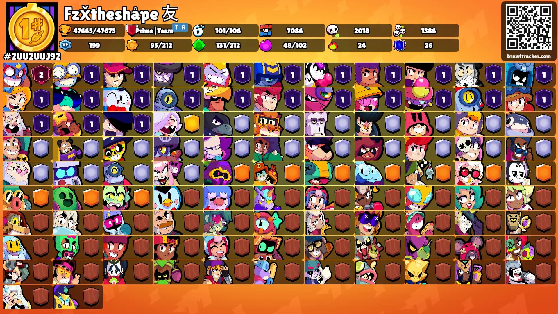 Fzx̌theshåpe 友's Ranks