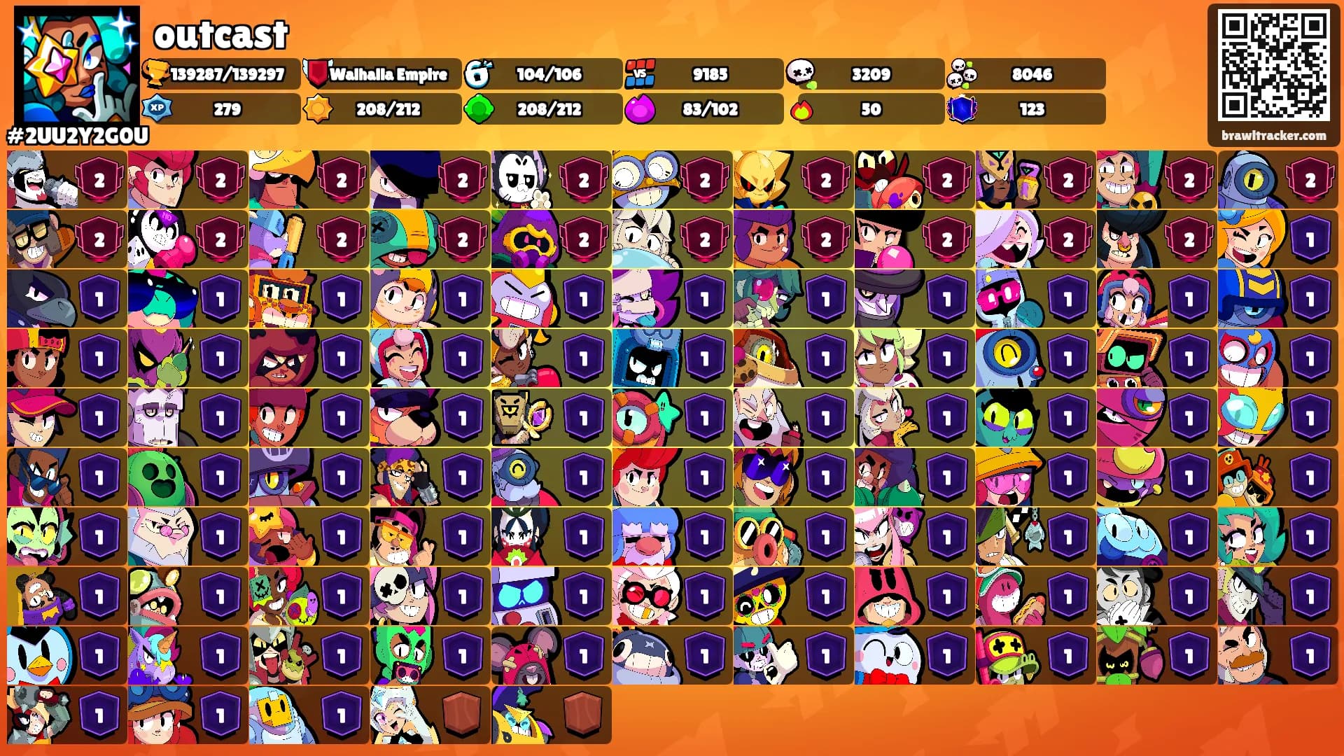 outcast's Ranks