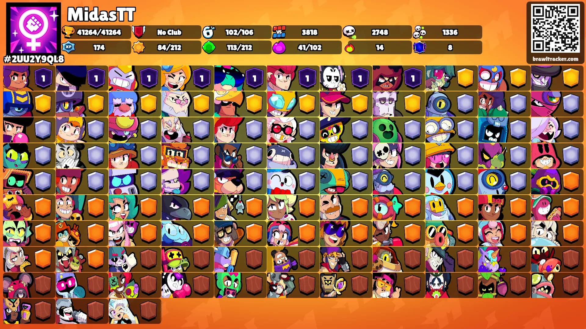MidasTT's Ranks