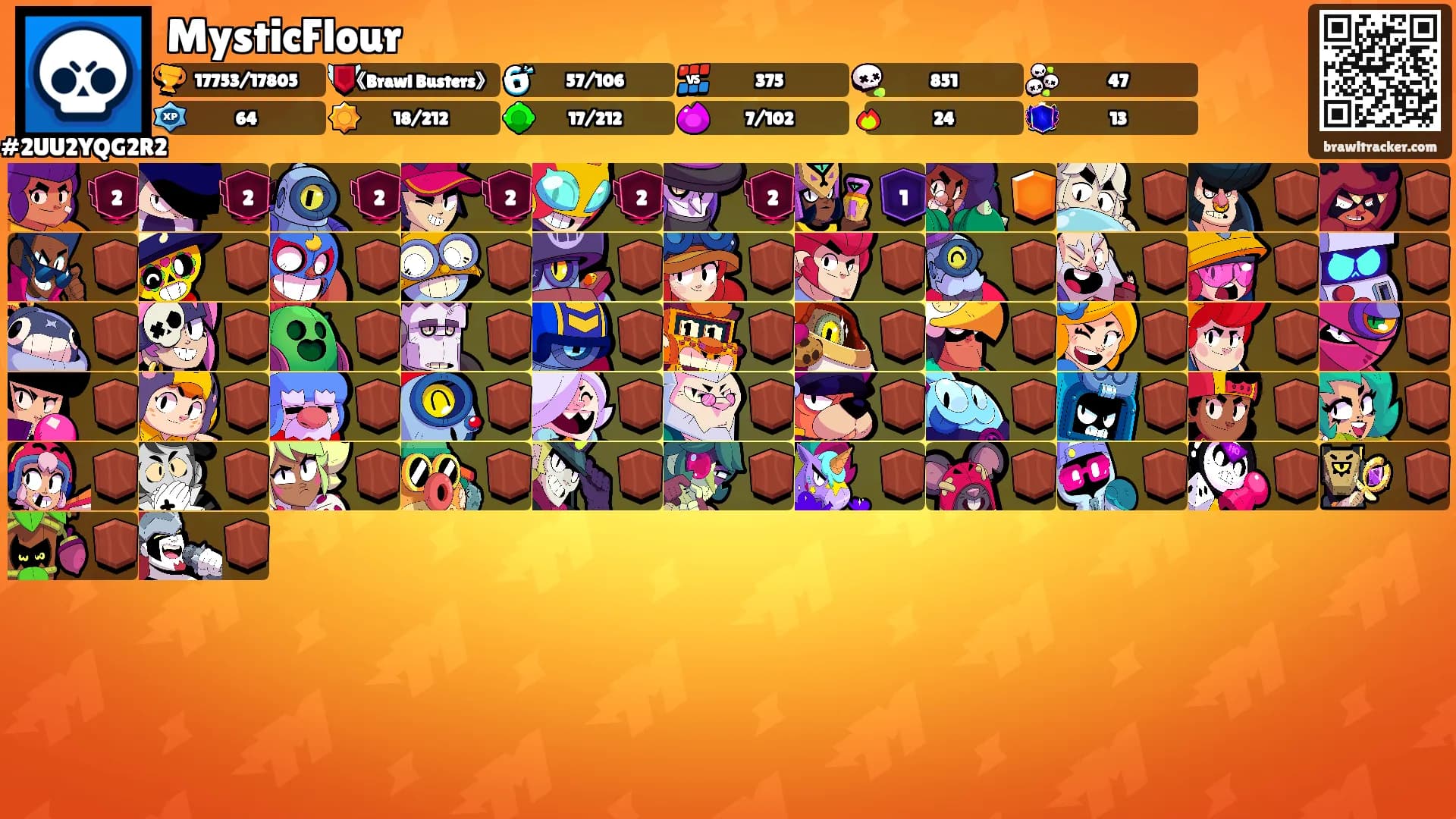 MysticFlour's Ranks