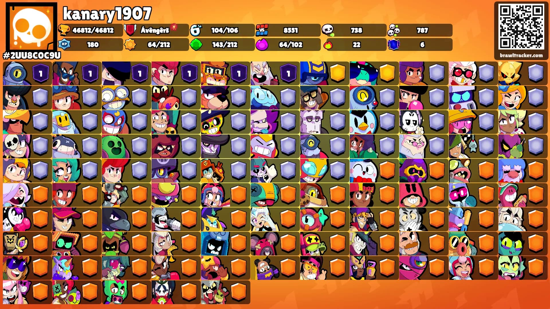 kanary1907's Ranks