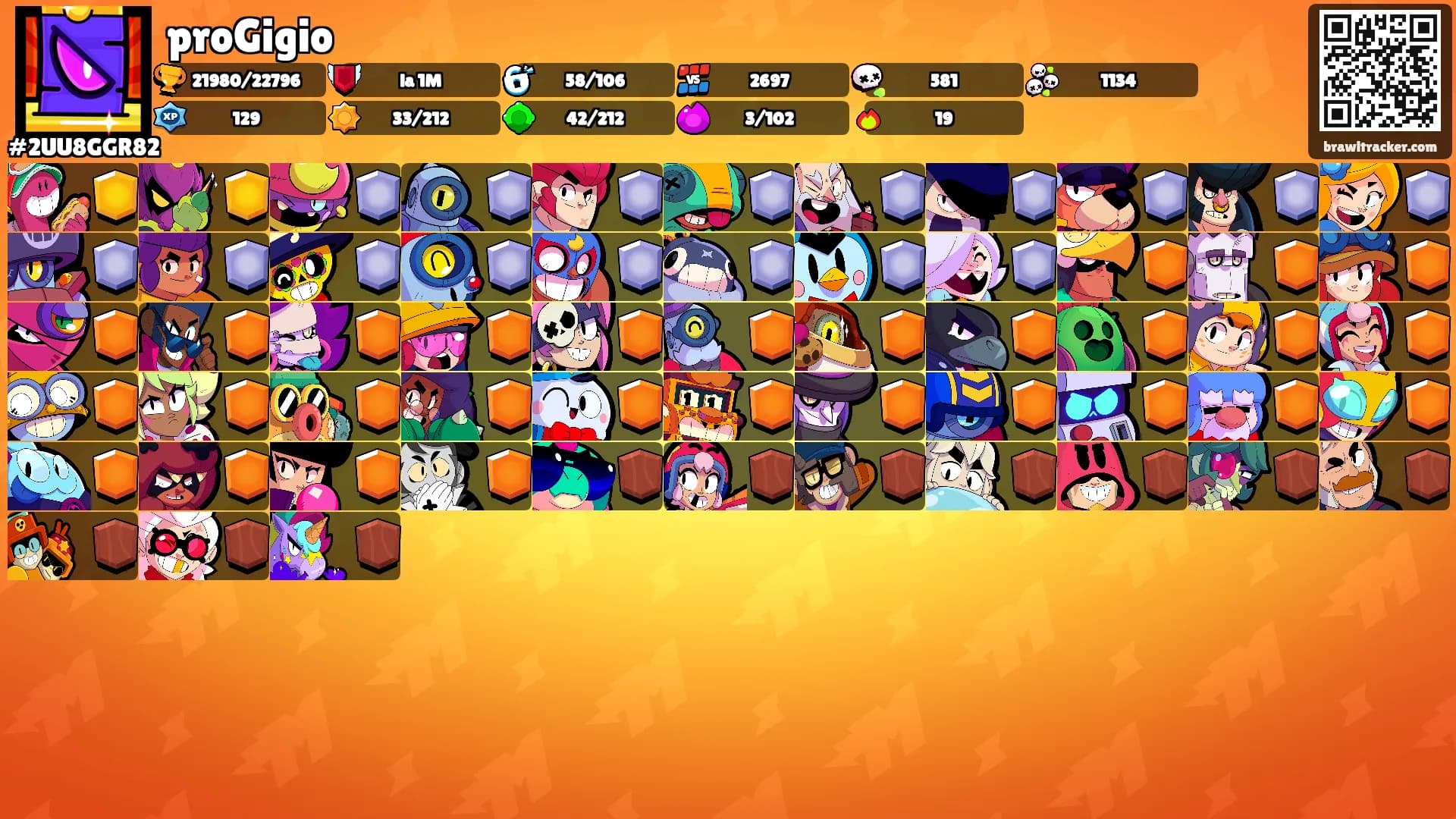 proGigio's Ranks