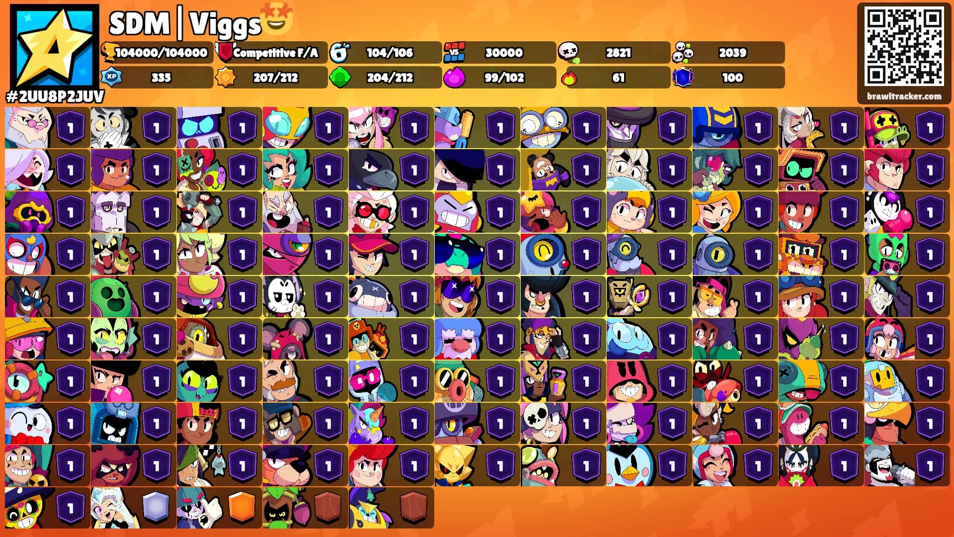 SDM|Viggs🤩's Ranks