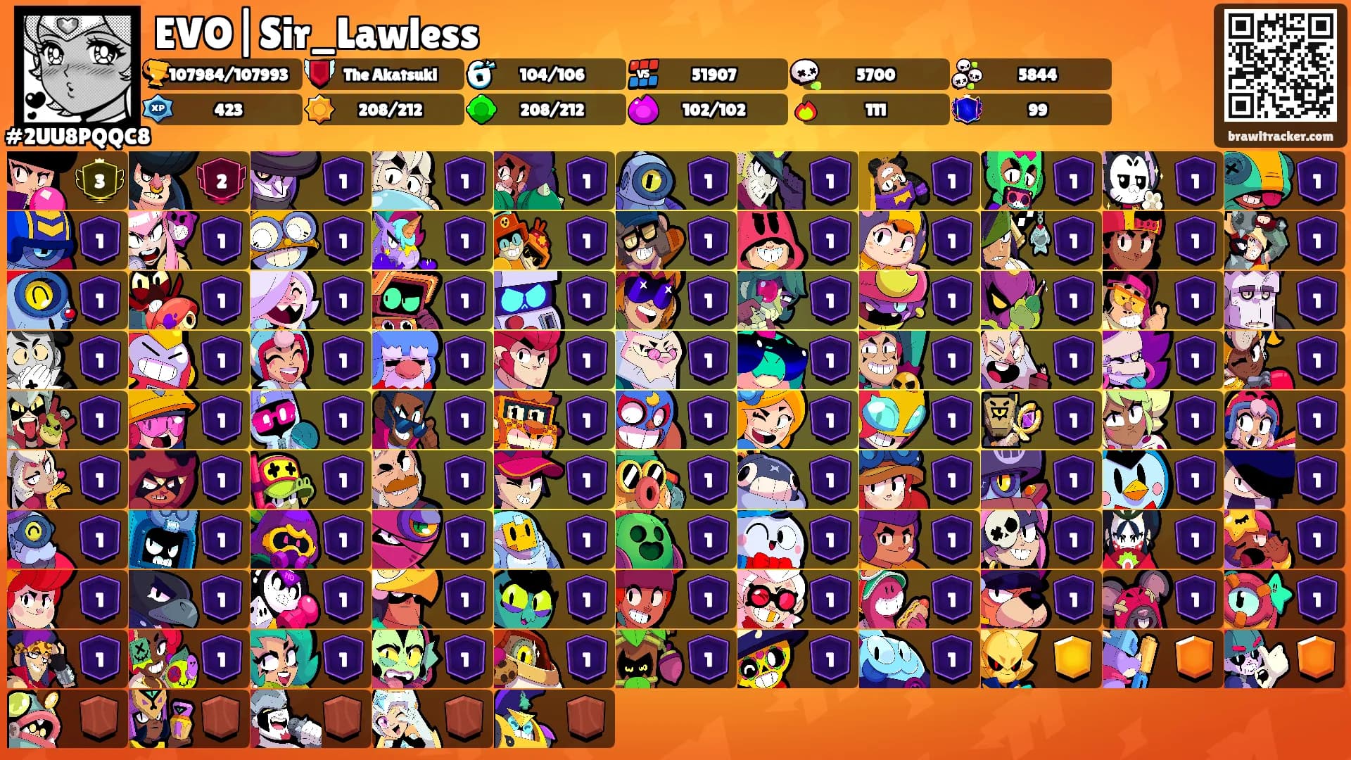 EVO|Sir_Lawless's Ranks