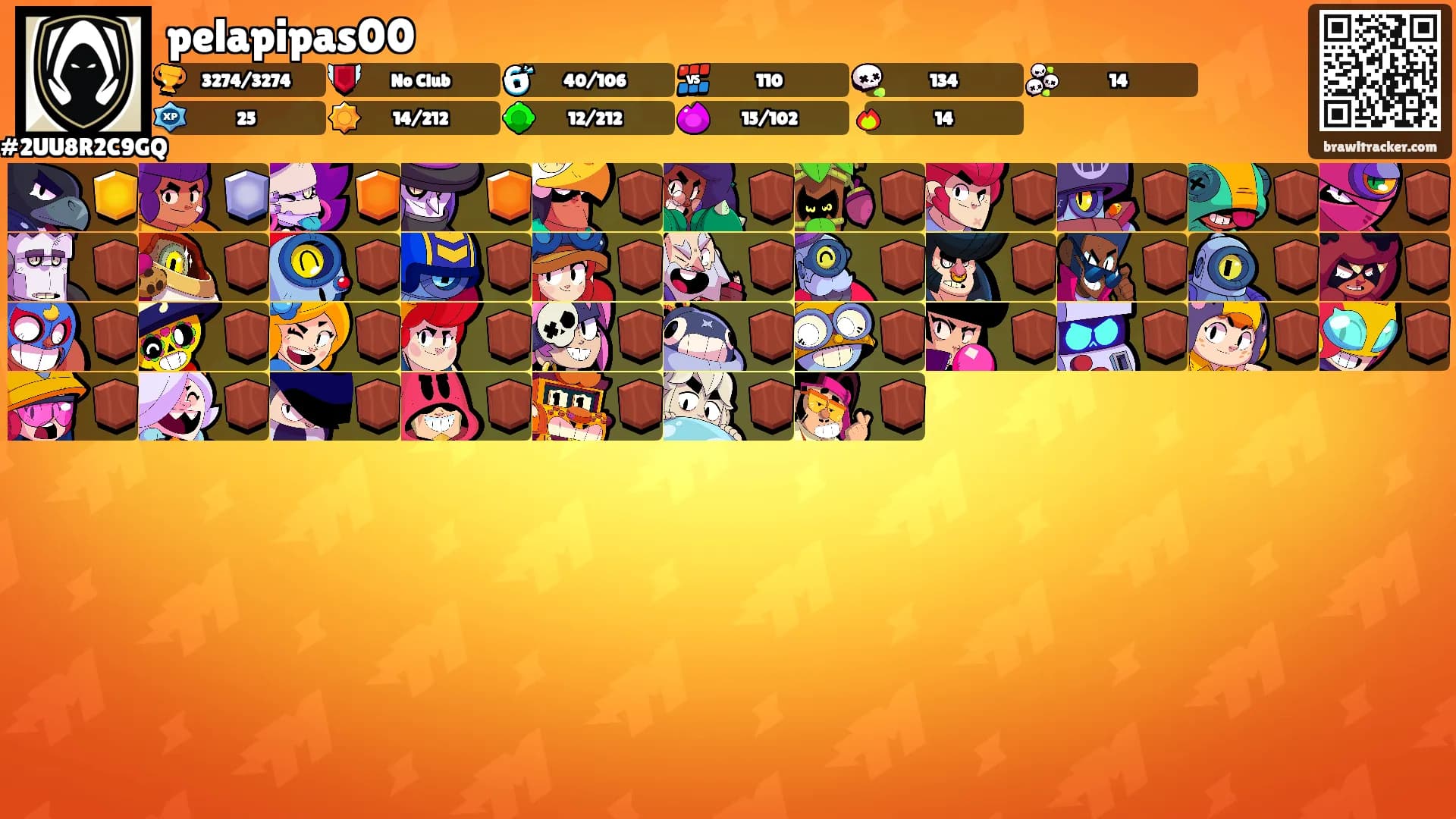 pelapipas00's Ranks