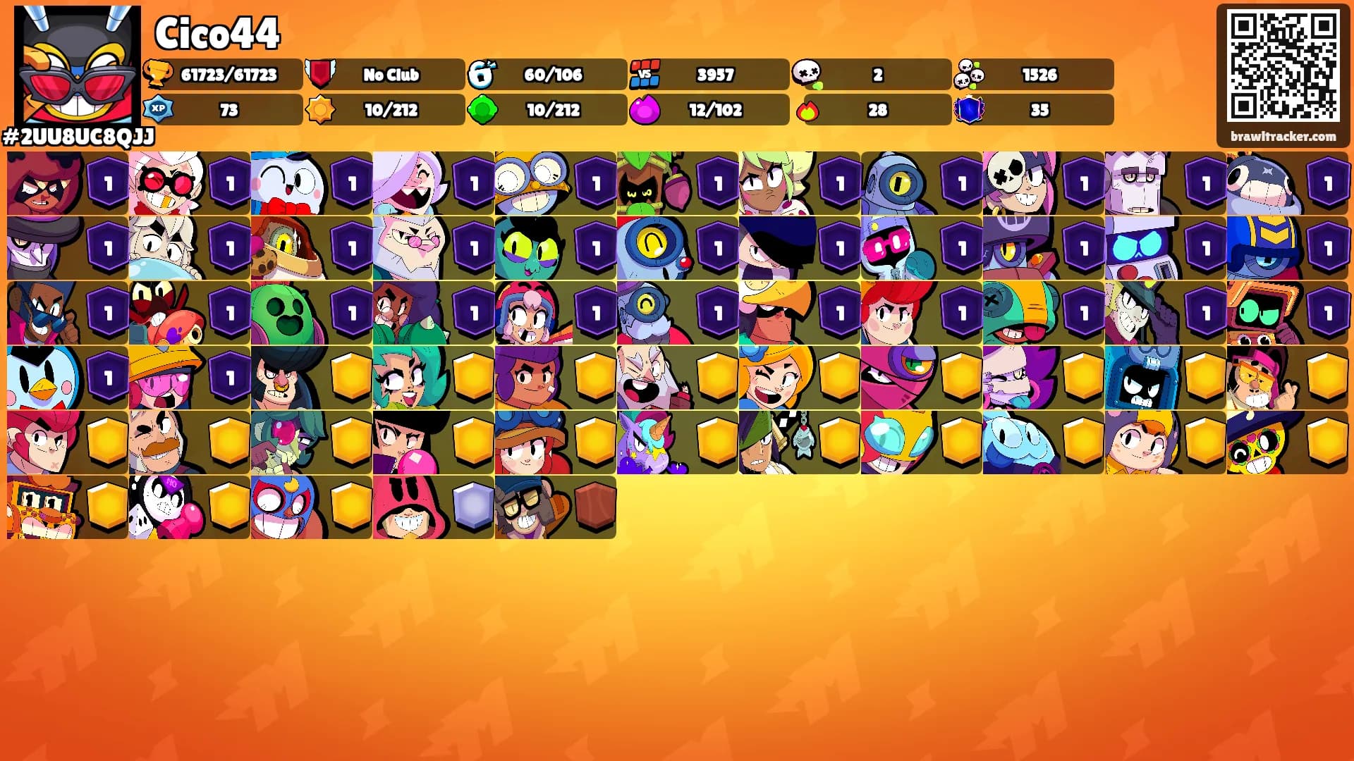 Cico44's Ranks