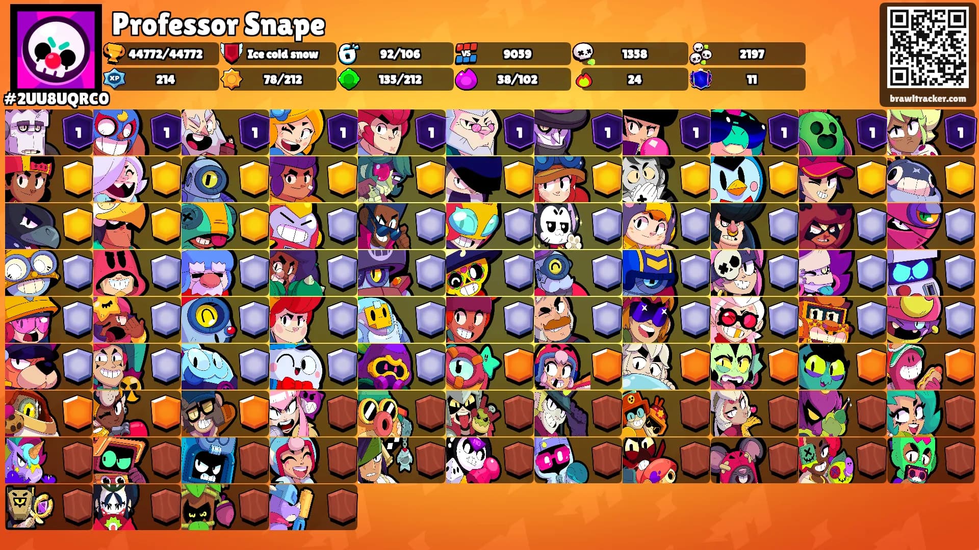 Professor Snape's Ranks