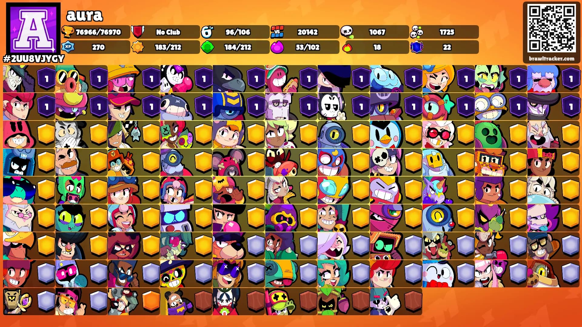 aura's Ranks
