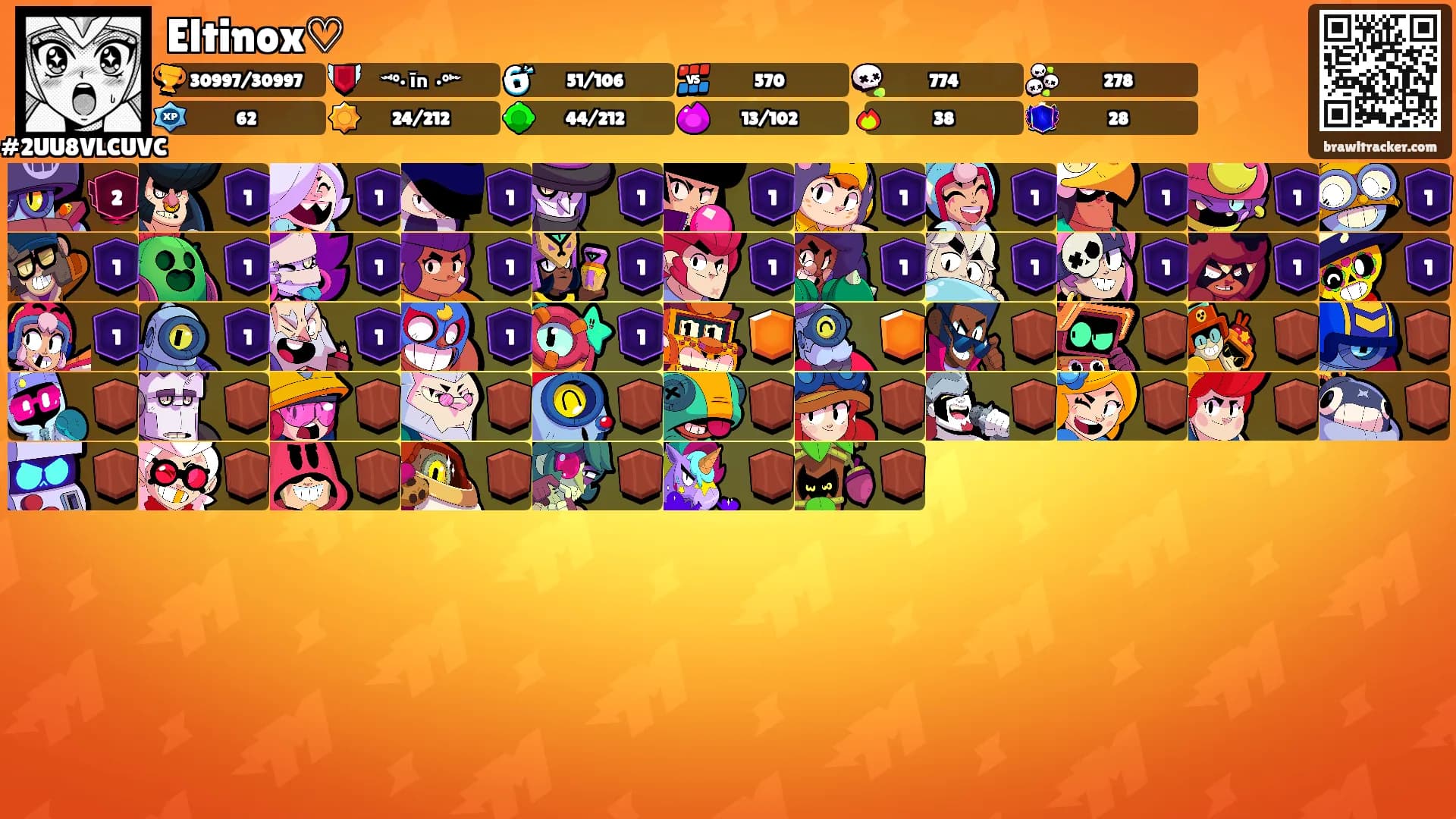 Eltinox♡'s Ranks