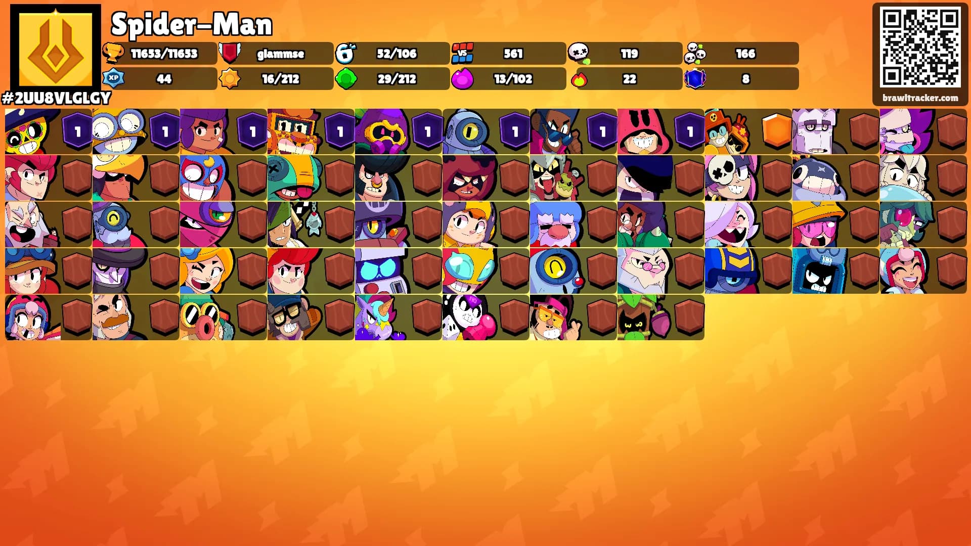 Spider-Man's Ranks