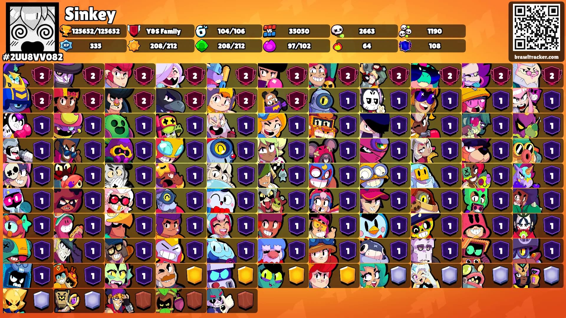 Sinkey's Ranks