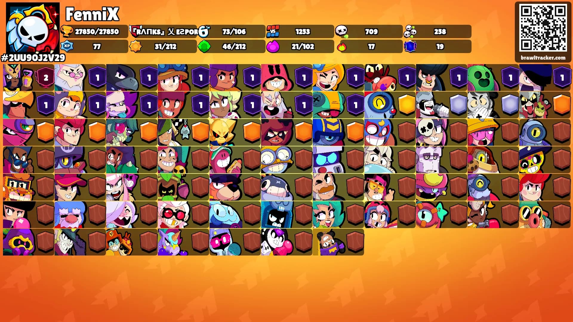 FenniX's Ranks