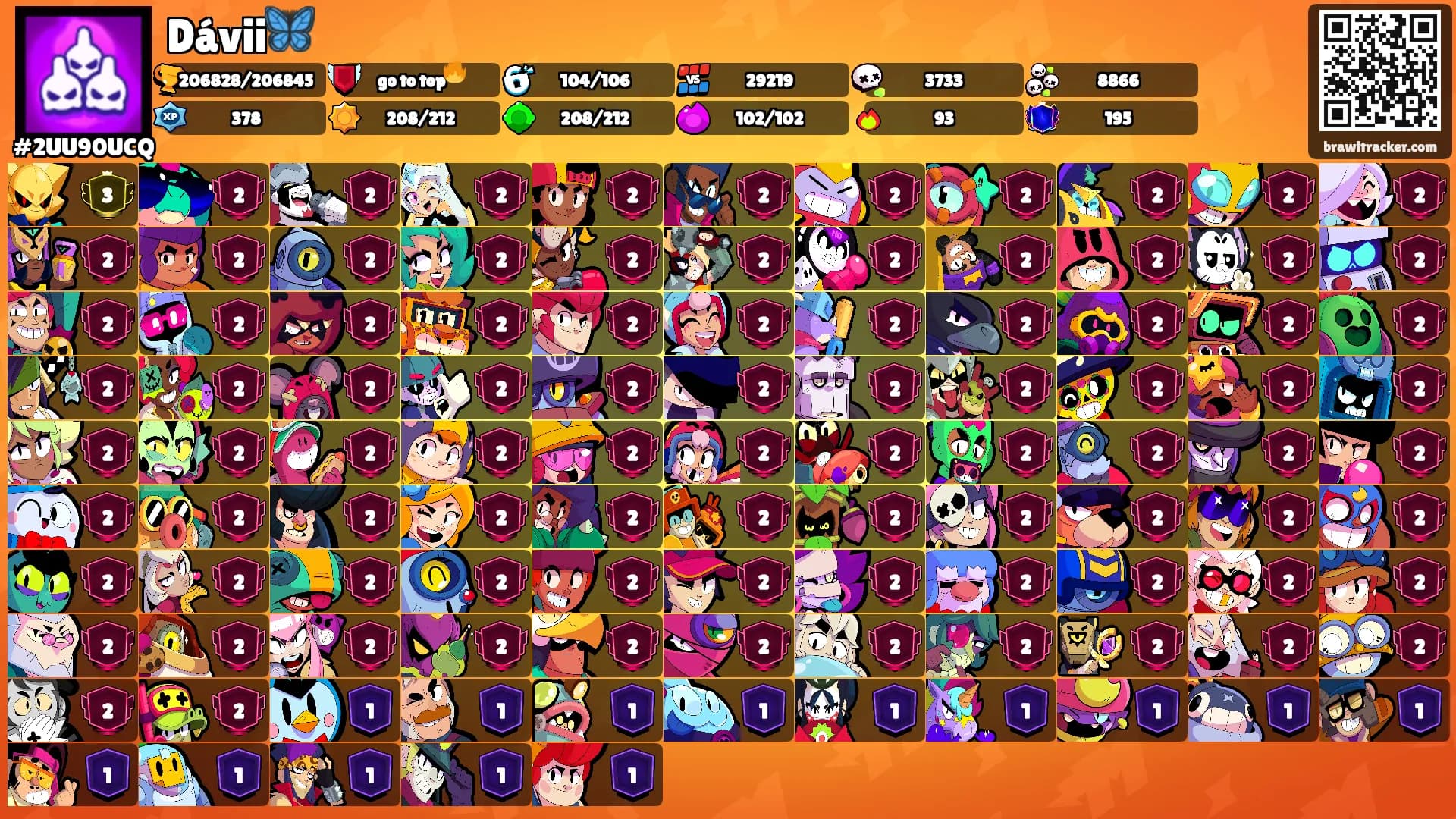 Dávii🦋's Ranks