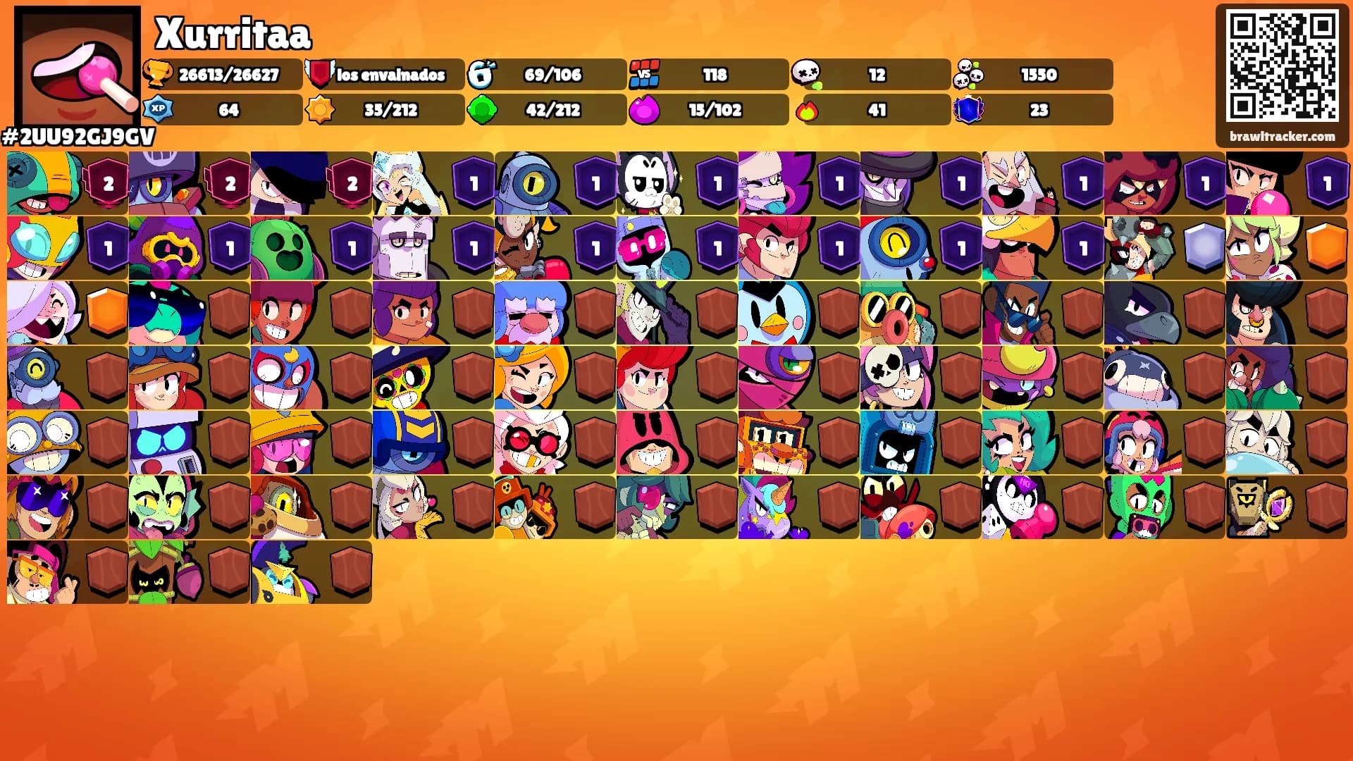 Xurritaa's Ranks