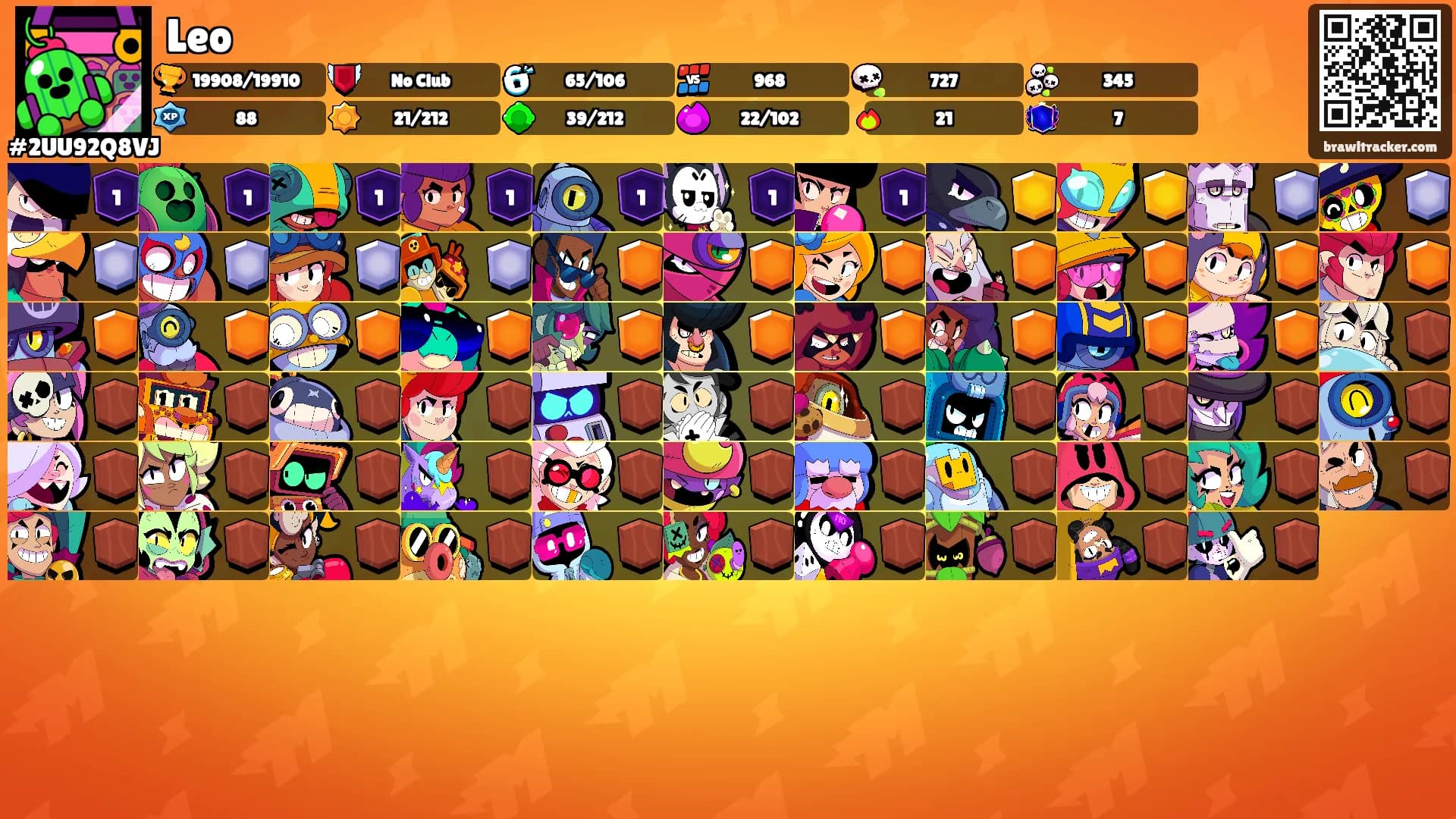 Leo's Ranks
