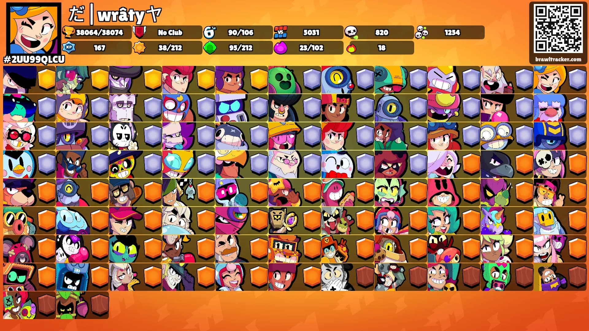 だ|wrâtyヤ's Ranks