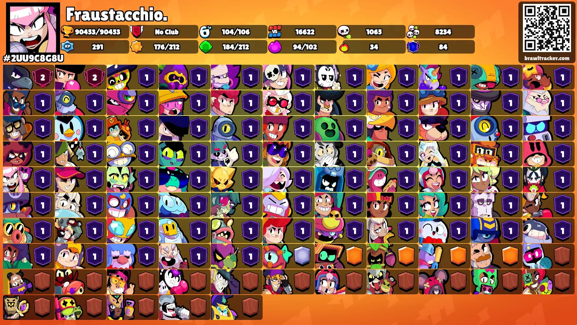 Fraustacchio.'s Ranks