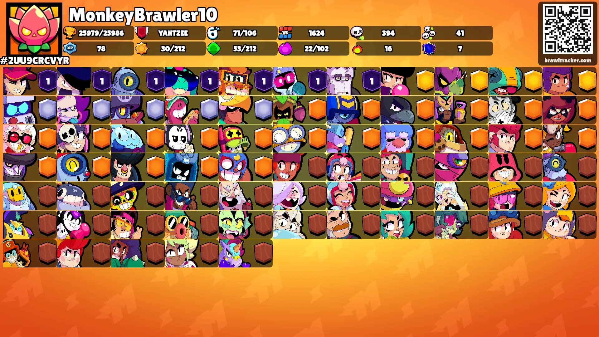 MonkeyBrawler10's Ranks